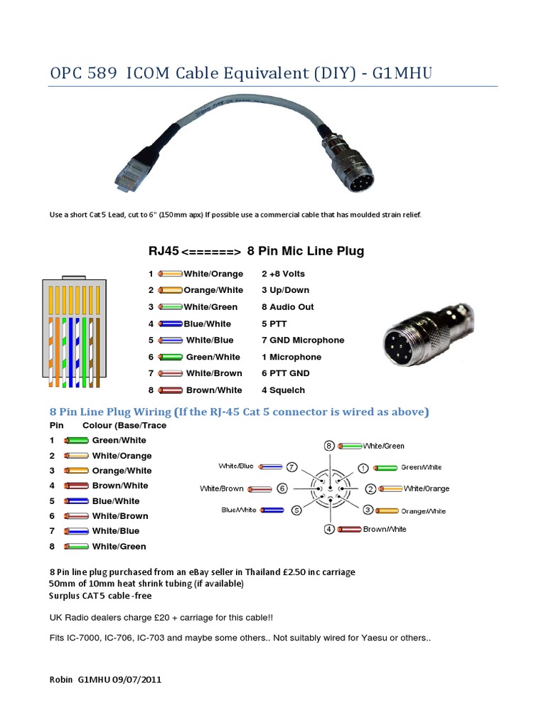 Opc 589 | PDF