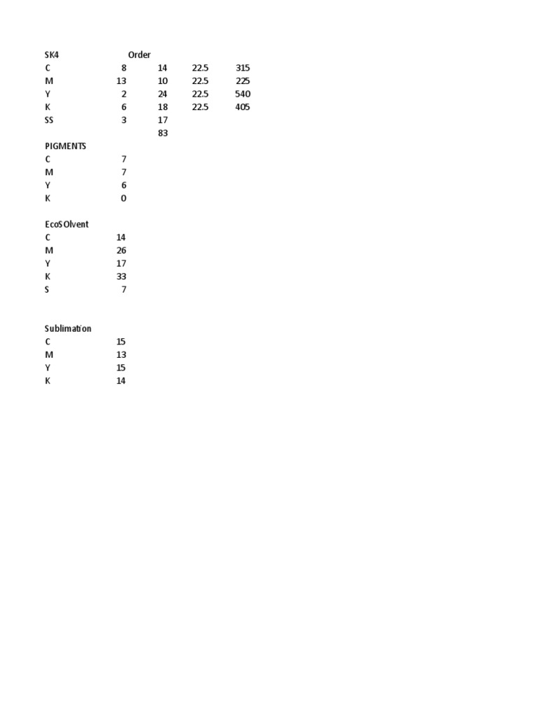 Ink Order | PDF