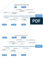 Caldera causa-efecto diagrama mantenimiento fallas