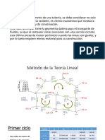 Metodo Teoria Lineal