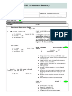 2010 Performance Summary: Experienced & Perceived Quality