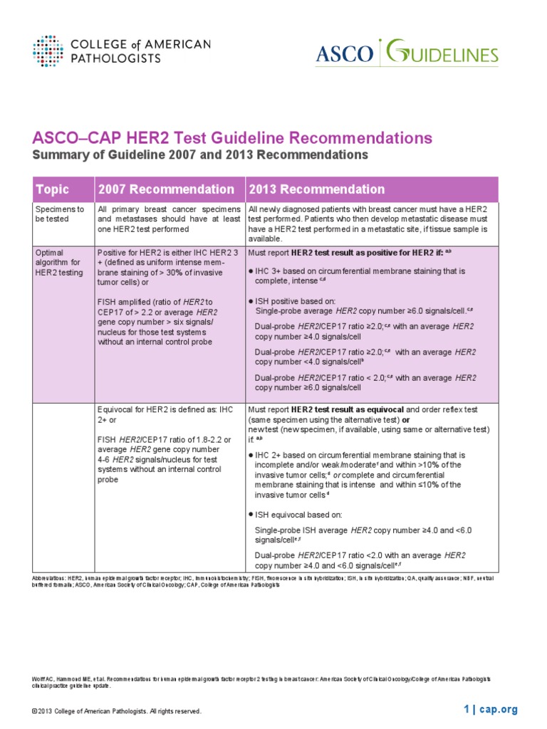 ASCOCAP HER2 Test Guideline PDF PDF