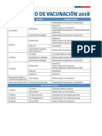 Calendario de Vacunacion