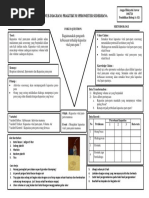 Diagram Vee DKL Inovasi Abad 21.pdf