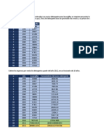 Técnicas de Predicción 3.35