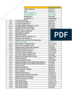 Aging Report - More Than 365 Days - 25feb2014