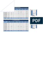 PM Plan C1 May-18