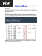 Volume by Price