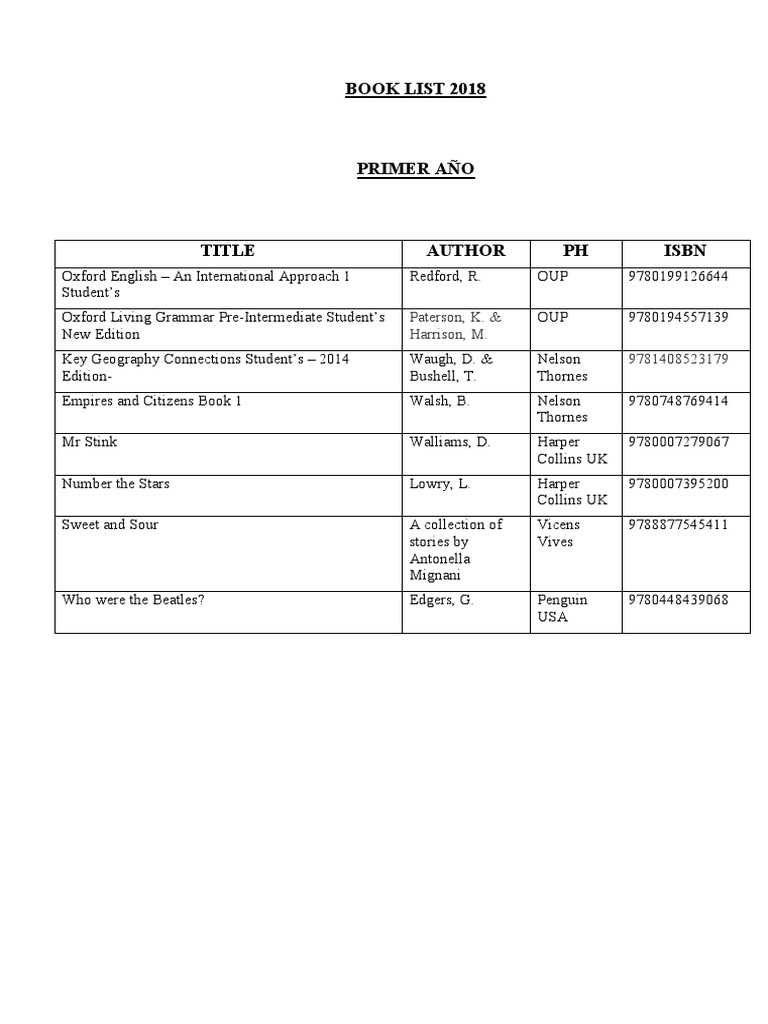 High School Book List 2018 | PDF | Oxford University Press | Books