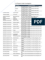 List of Projects Under Investigation.pdf