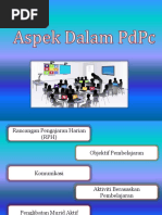 ASPEK DALAM PDPC