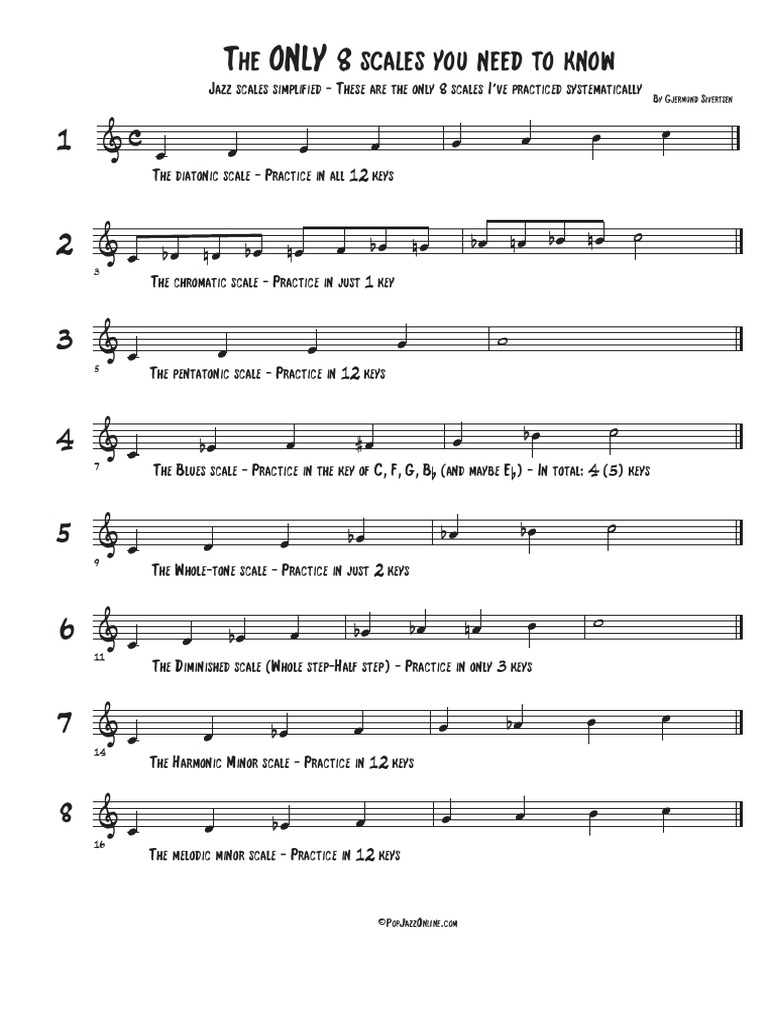 The ONLY 8 Scales For Jazz Piano PDF