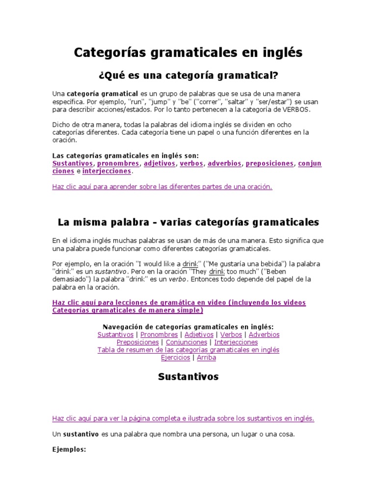 Categorias Gramaticales En Ingles Pdf Parte Del Discurso Palabra