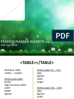 Presentation 2 Pemrograman Website