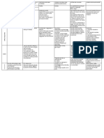 Cuadro Prestaciones Del SIPA