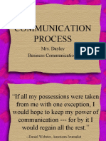 Intro To Communication Process