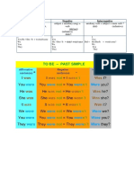 Past Simple Tense Guide - Forms and Examples