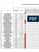 Form Absensi PKM Losarang 2014