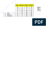 No Nama Nilai 1 Nilai 2 Cara 1 Cara 2: Mencari Rata Dengan 2 Cara 1. (C2+D2) 2 Atau 2. AVERAGE (C2 D2)