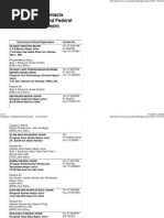 JTK Office Malaysia | PDF