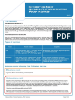 Polio Vaccine Rates Information Sheet PDF