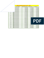 Diagrama Gantt- Mtto. Ups