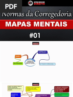 Normas Da Corregedoria Em Mapas Mentais - Parte 01