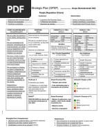 Strategy: One-Page Strategic Plan (OPSP) : Grupo Reverdeciendo SAS People (Reputation Drivers)