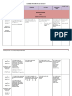 KSSR Scheme of Work Year 1 (REVISED) 2017