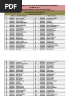 Interview Schedule MT