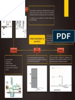 Sistema abastecimiento de agua Directo