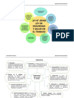 Trabajo Final de Seguridad Mapas (Autoguardado)