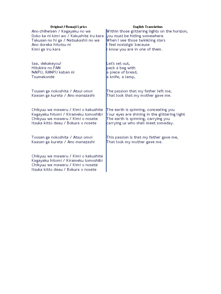 Original Romaji Lyrics English Translation
