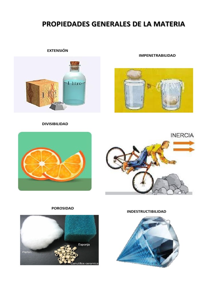 Es Una Propiedad General De La Materia Acerca de Materiales