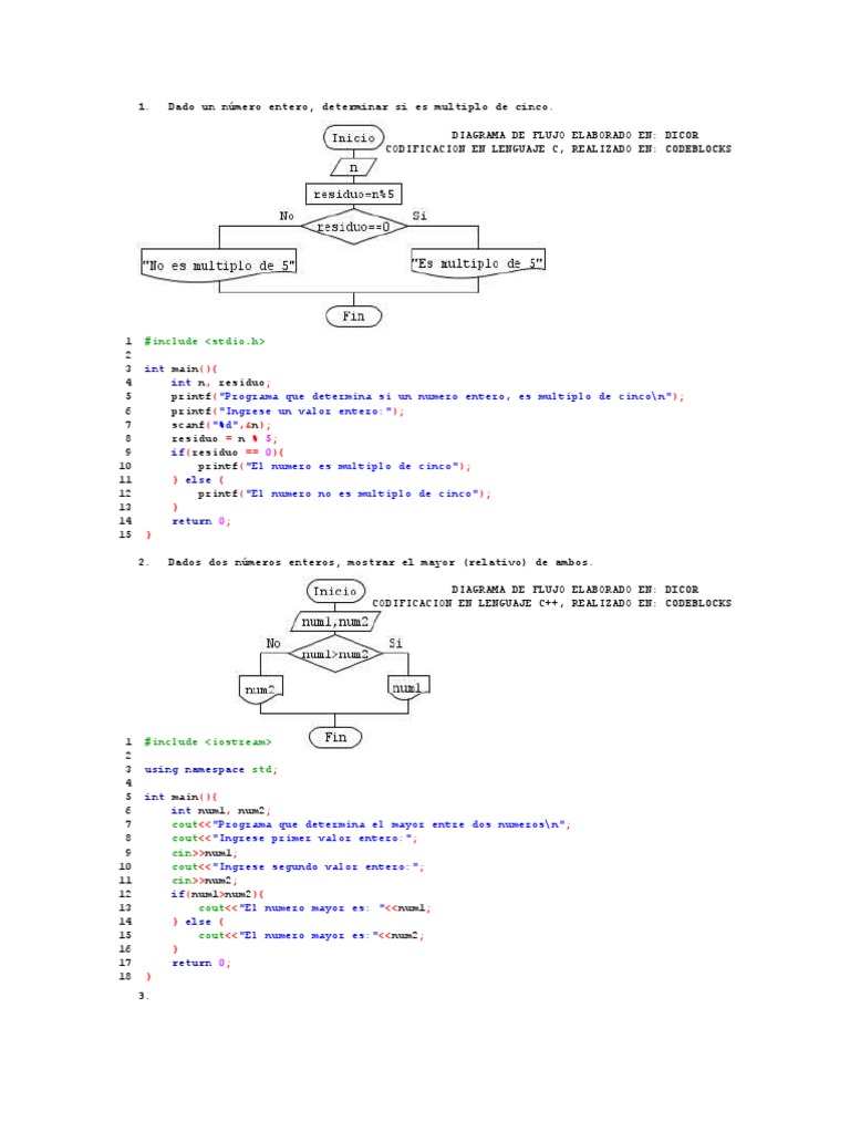 Algoritmos Básicos en C y C++ | PDF
