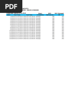 History Performance_Badr 3G Cluster Level Monitoring_20180214142903