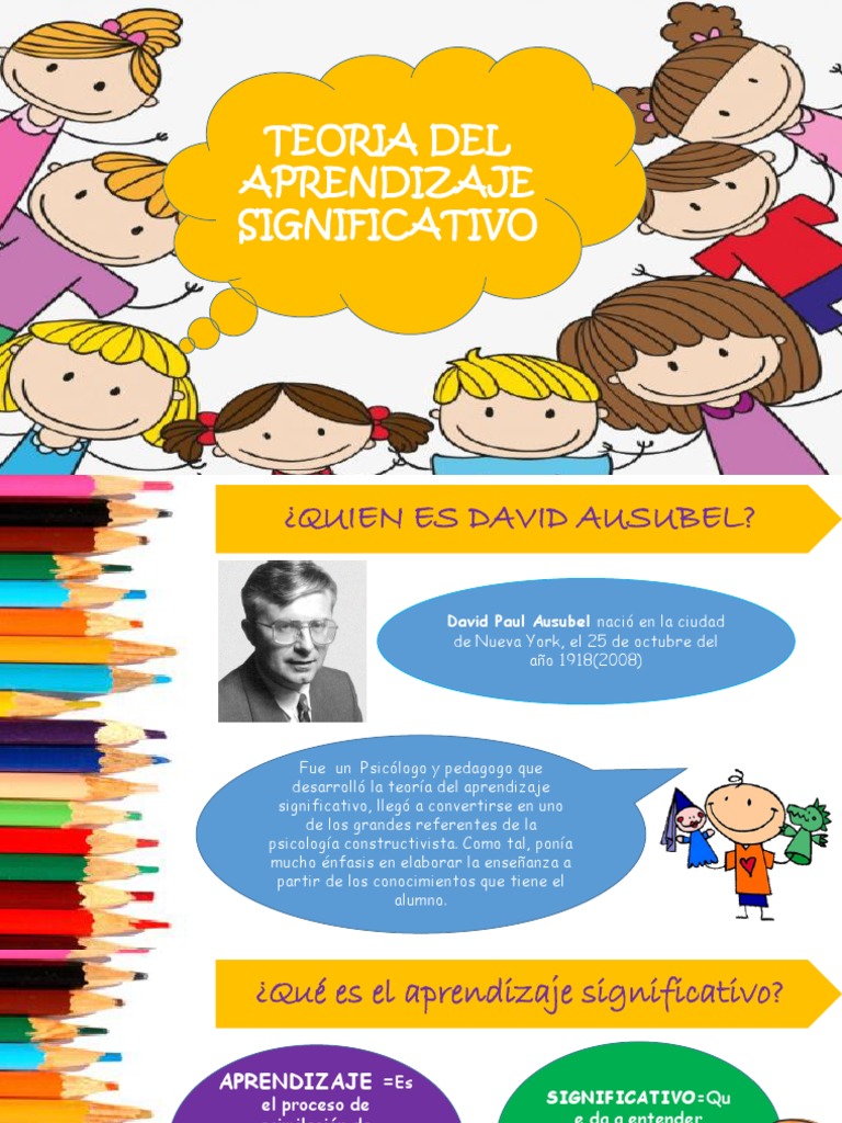 APRENDIZAJE SIGNIFICATIVO Ausubel | PDF | Psicología Aplicada | Aprendizaje