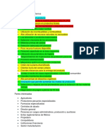 Aspectos Internos y Externos