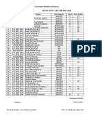 Hasil Posttest 09 Mei 2018