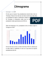 Climograma: Cultivo: Frijol Municipio: Tenosique