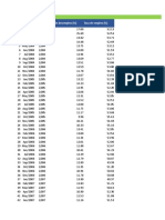 Aporte Correlacion Lineal Simple y Multiple