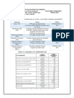 Unidad 2 Aire Contamimantes Medio Ambiente