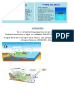 Aguas Continentales 5 Basico