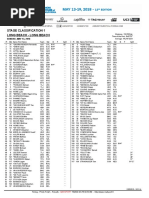 Amgen Tour of California Stage 1 results