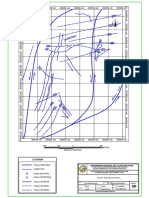 Mapa Estructural