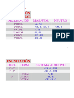 Dec Li Naciones