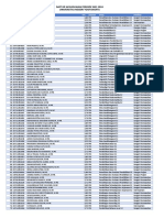 Daftar Wisudawan Mei 2018