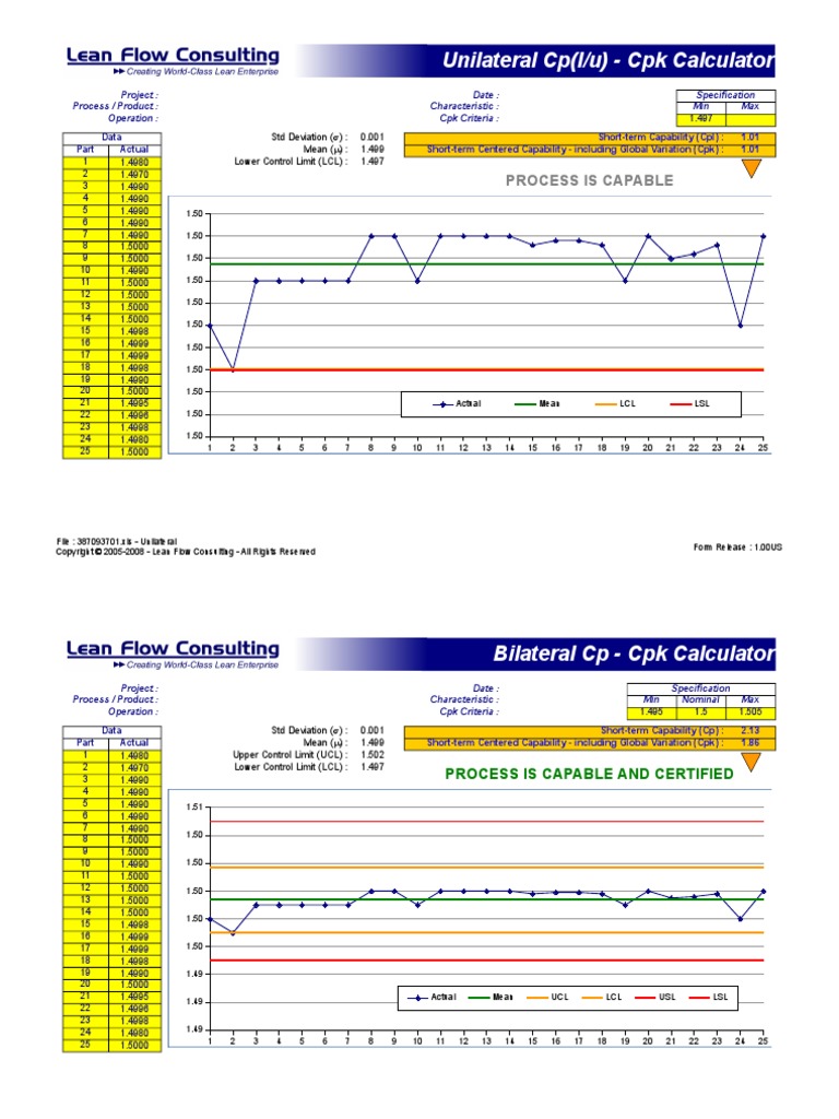 Cpk Calculator.xls | Computing | Technology