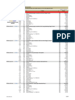 A. Daftar AHS Detail PU16-SNI - +1300 AHS PDF