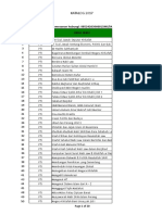 Katalog Khazanah Cendekia 2017